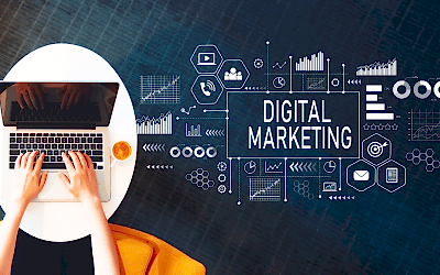 Digital Marketing in Pakistan 2021 and Beyond